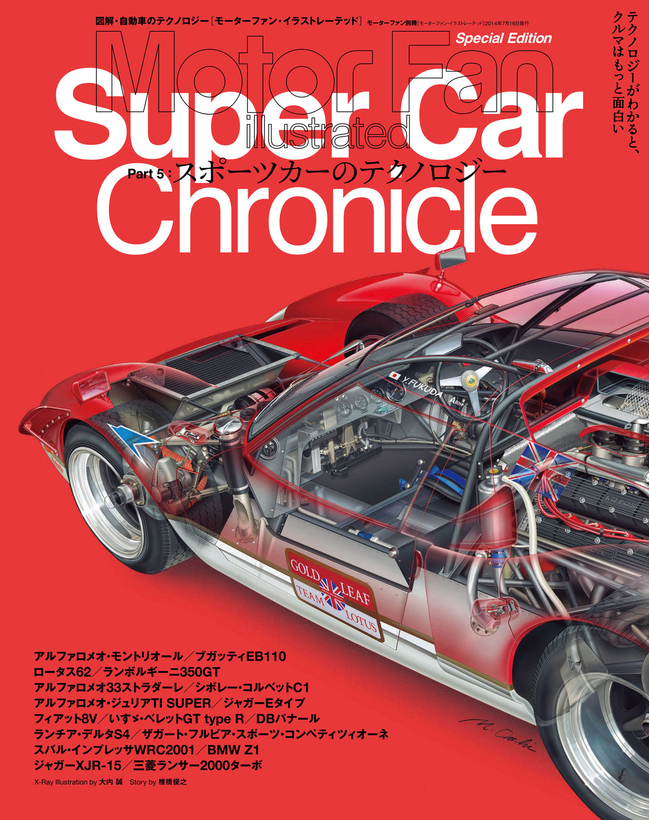 Motor Fan illustrated|特別編集|スーパーカークロニクル Part.5