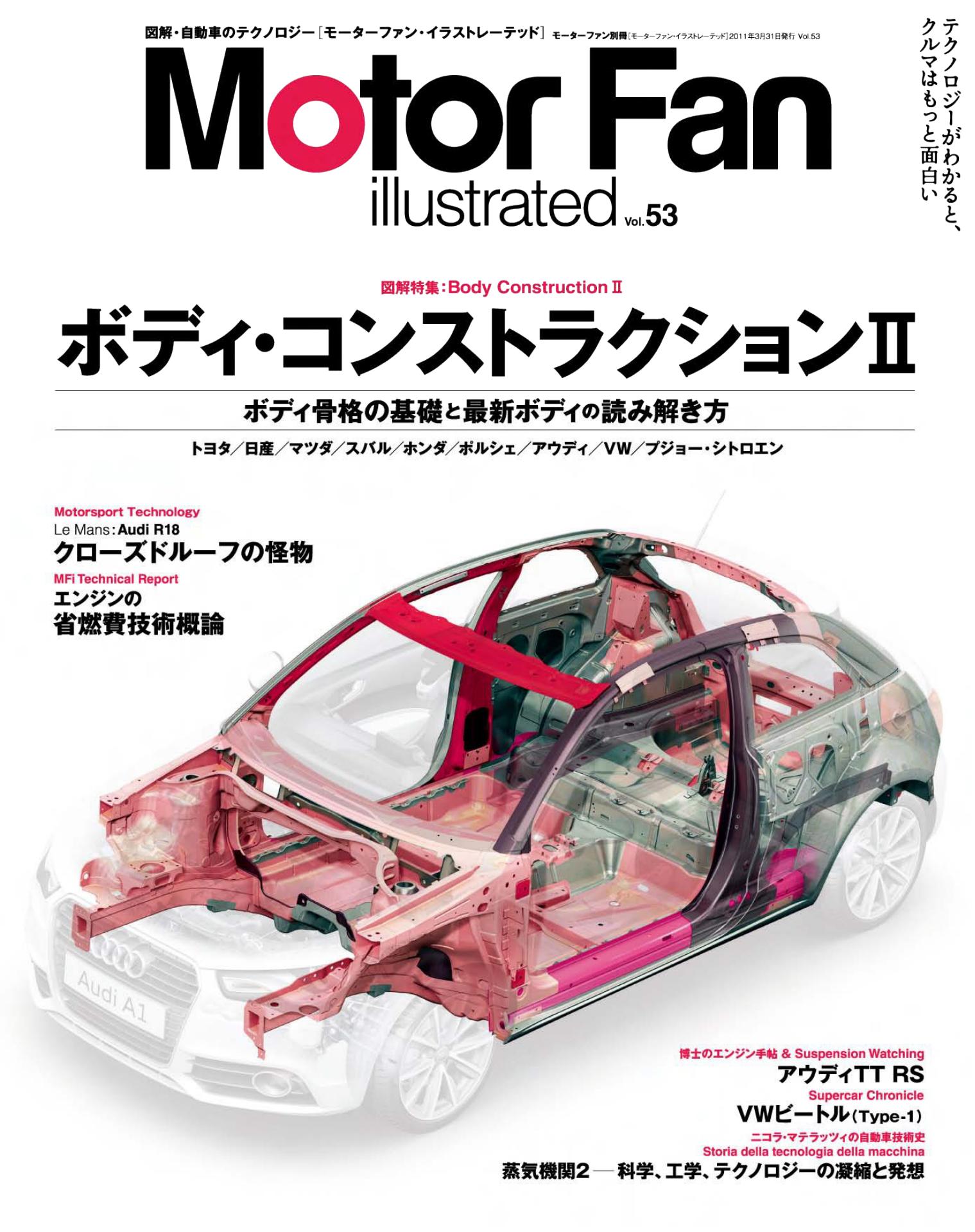 ボディ・コンストラクションⅡ